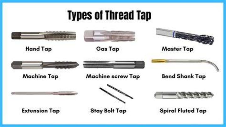 How many tap steps are there